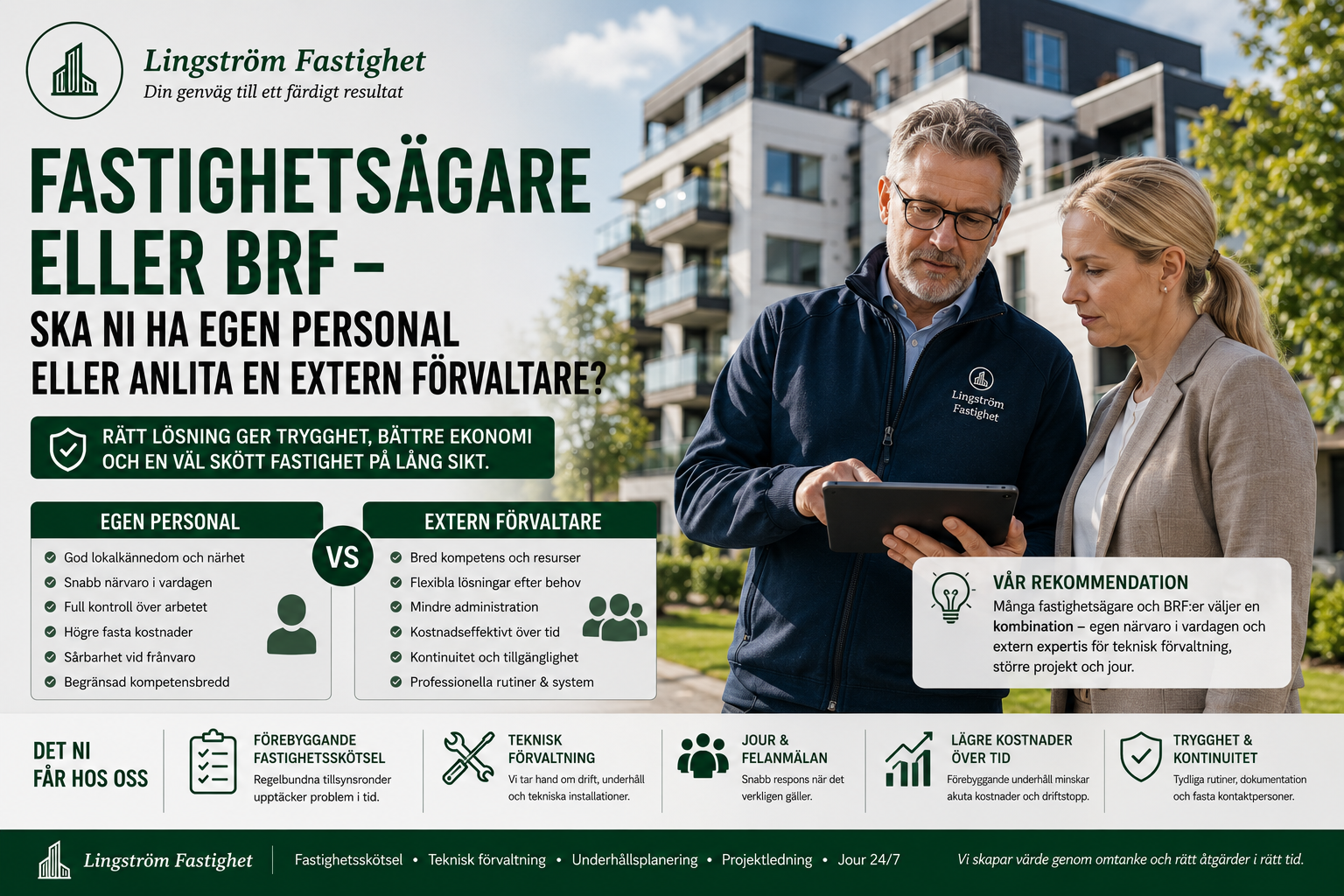 Omslagsbild till en guide som jämför egen personal med extern fastighetsförvaltning för fastighetsägare och bostadsrättsföreningar. Två personer granskar en fastighet med hjälp av en surfplatta framför moderna flerbostadshus. Bilden illustrerar beslut kring fastighetsförvaltning, teknisk förvaltning, fastighetsskötsel och långsiktig kostnadseffektivitet.