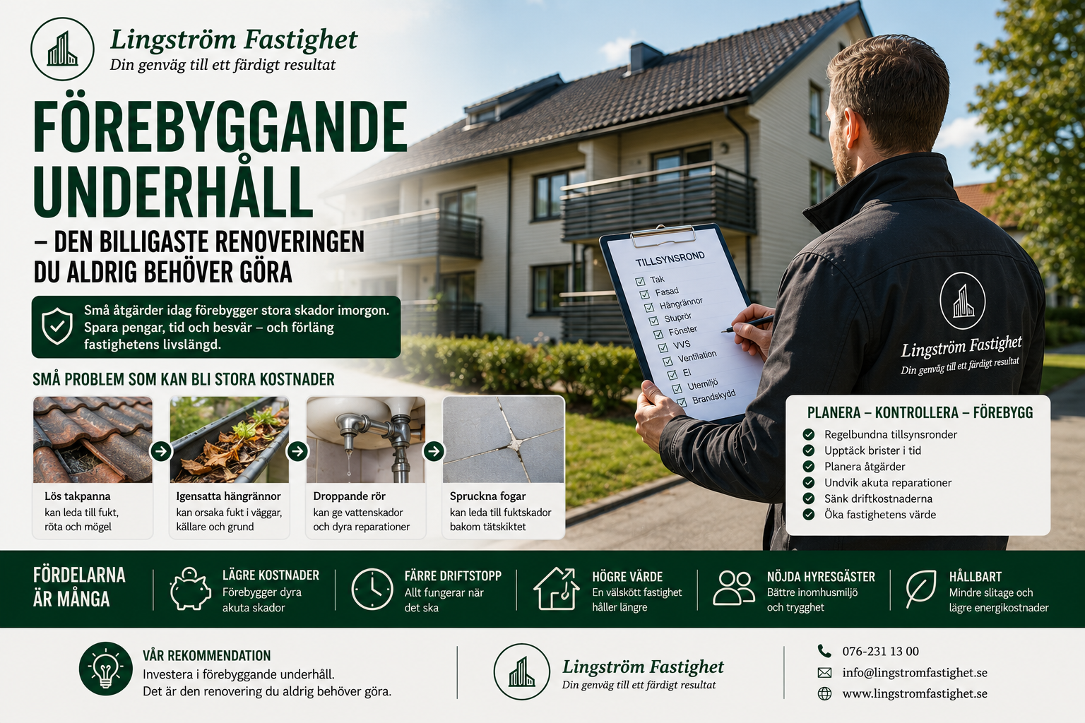Omslagsbild till en guide om förebyggande underhåll där en fastighetsförvaltare genomför en tillsynsrond framför ett flerbostadshus. Bilden visar en checklista och exempel på vanliga problem som lösa takpannor, igensatta hängrännor, droppande rör och spruckna fogar som kan förebyggas genom regelbundet underhåll.