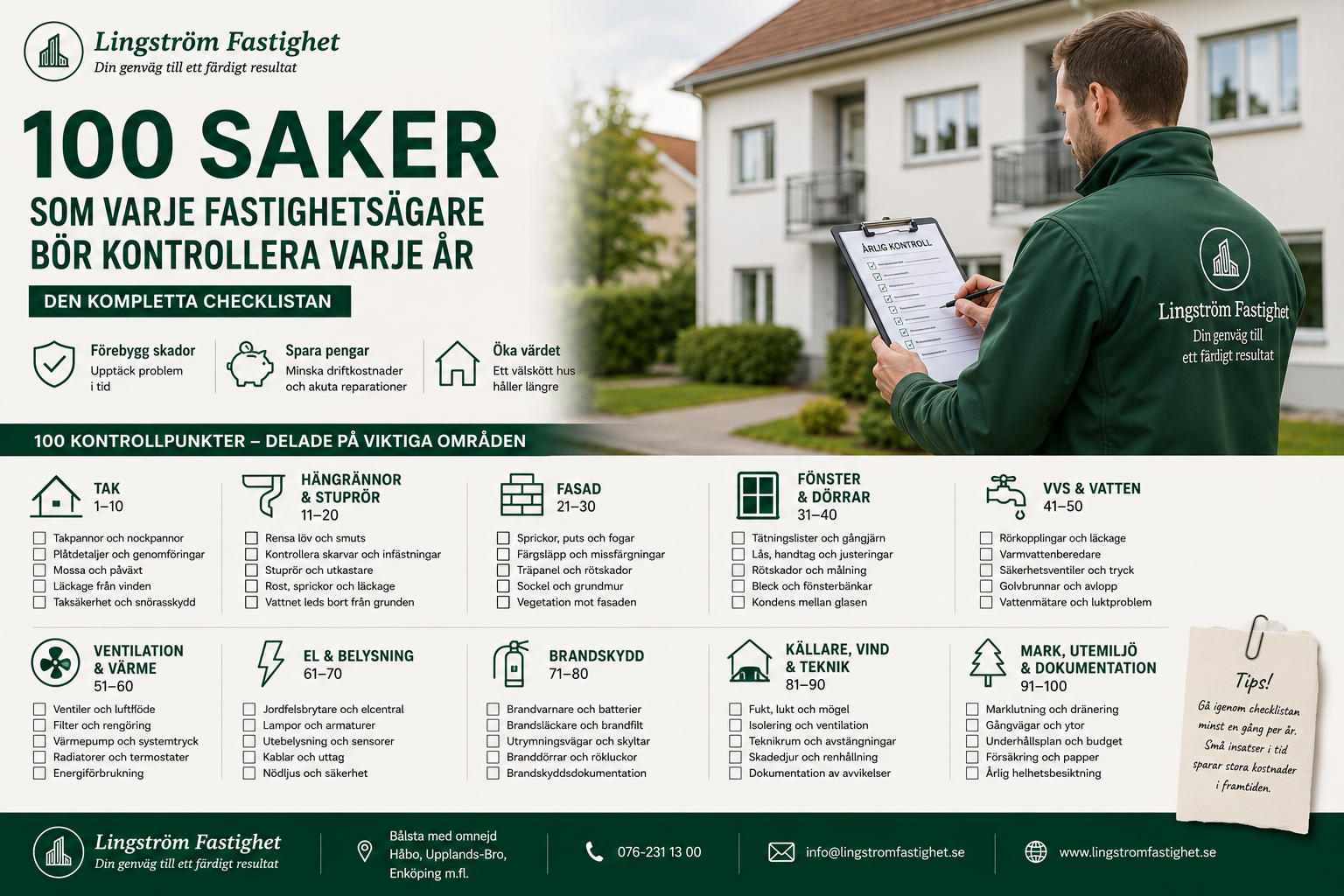 Omslagsbild till guiden "100 saker som varje fastighetsägare bör kontrollera varje år". En fastighetsskötare från Lingström Fastighet står utanför ett flerbostadshus och går igenom en årlig kontrollchecklista. Bilden illustrerar förebyggande fastighetsunderhåll, fastighetsskötsel, teknisk tillsyn och systematiska kontroller som hjälper fastighetsägare att minska driftkostnader, förebygga skador och bevara fastighetens värde.