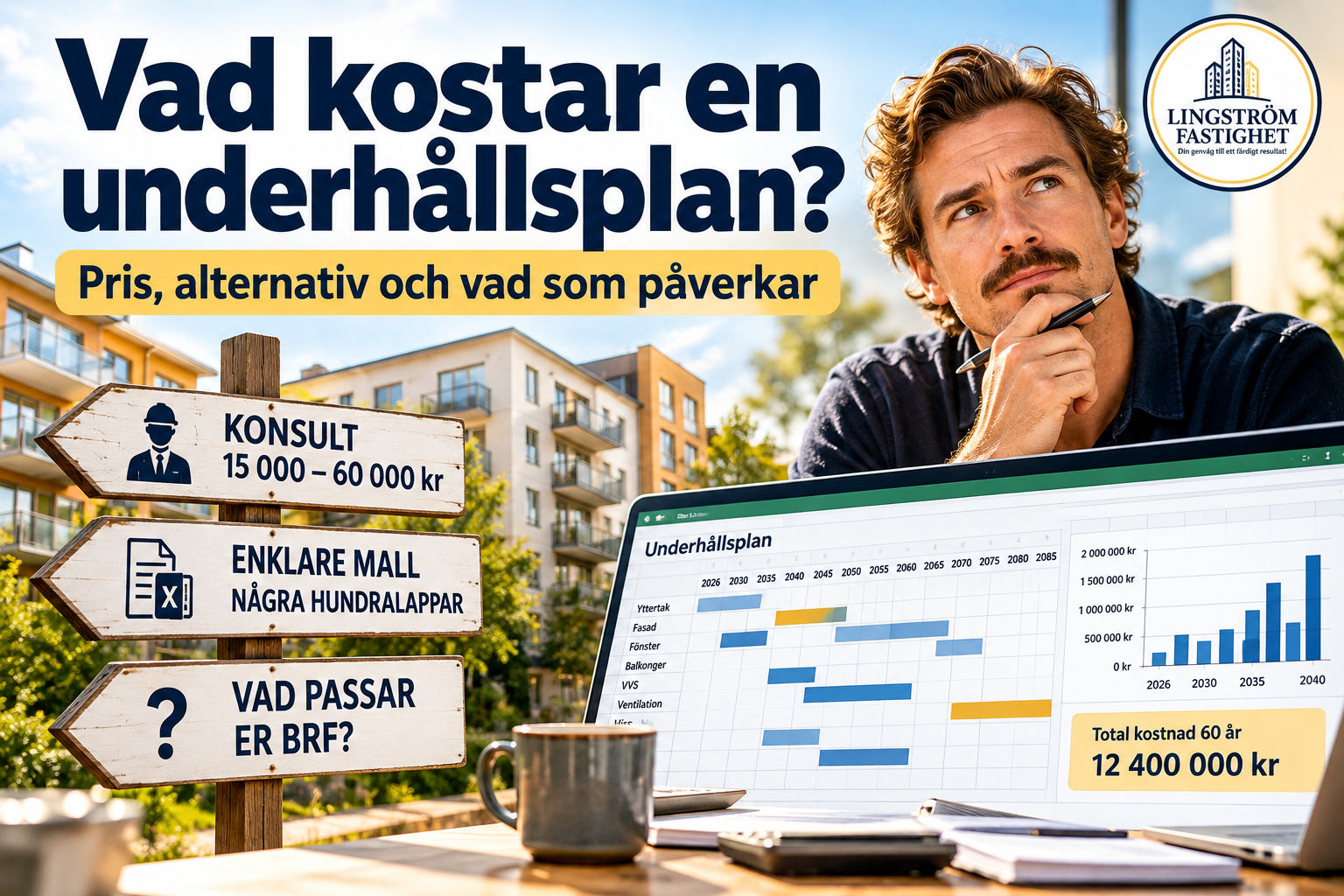 Illustration om kostnaden för underhållsplan för BRF och fastighetsägare, med jämförelse mellan konsulttjänst och enklare Excel-mall samt exempel på långsiktig underhållsplanering.